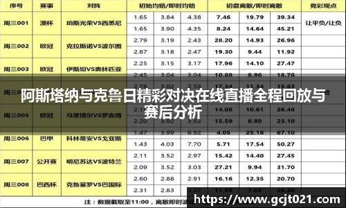 阿斯塔纳与克鲁日精彩对决在线直播全程回放与赛后分析
